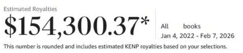 Royalties
